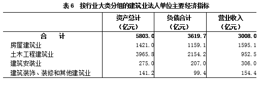 欧博