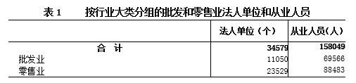 欧博
