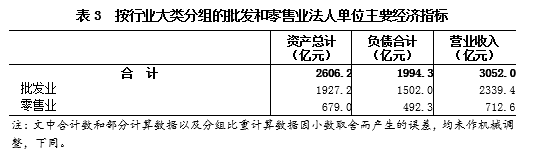 欧博