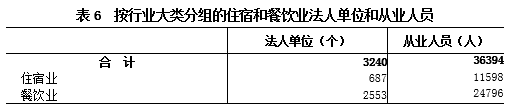 欧博