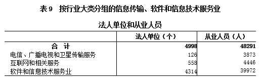 欧博