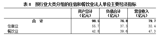 欧博