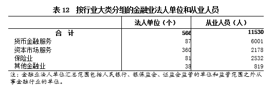 欧博