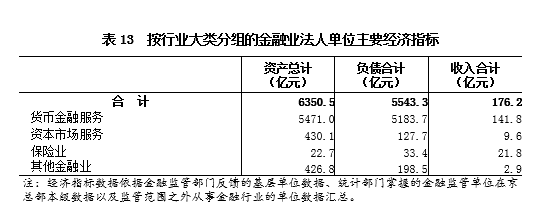欧博