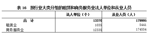欧博