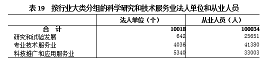 欧博