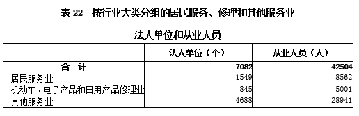 欧博
