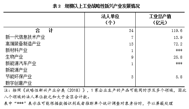 欧博