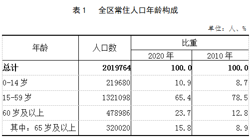 欧博
