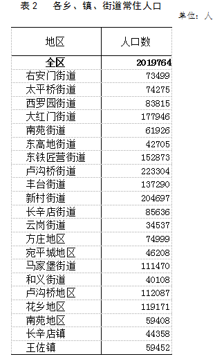 欧博
