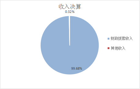 欧博