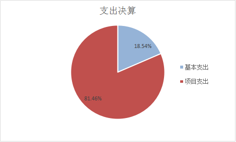 欧博