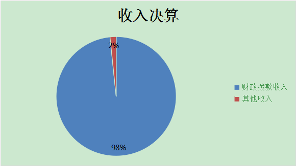欧博