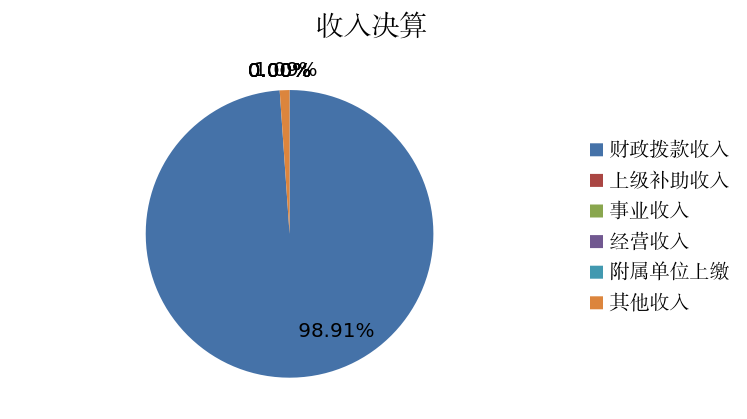 欧博