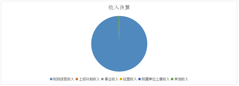 欧博