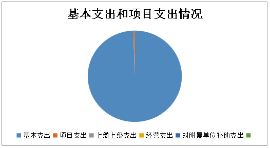 欧博