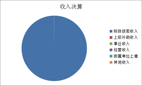 欧博