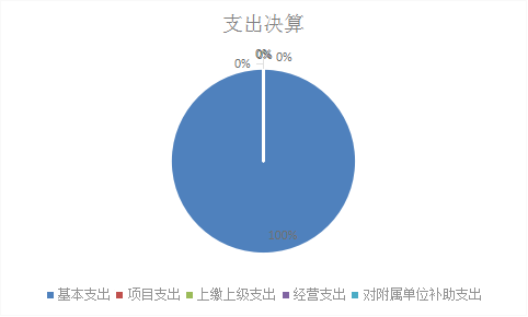 欧博