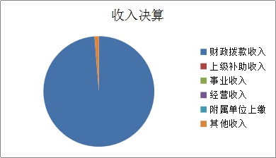 欧博