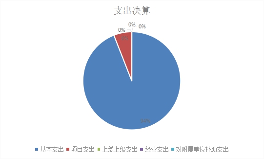 欧博