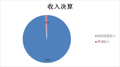 欧博