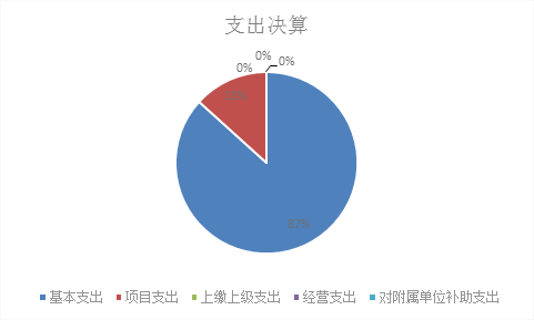 欧博