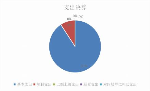 欧博