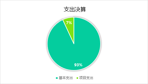 欧博