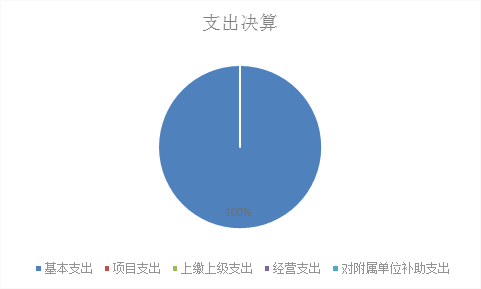 欧博