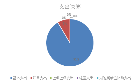 欧博