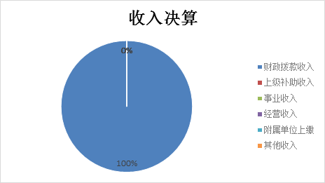 欧博