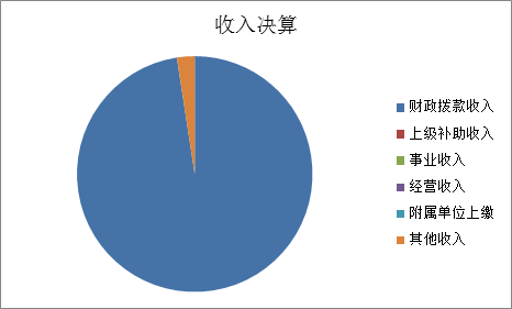 欧博
