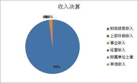 欧博