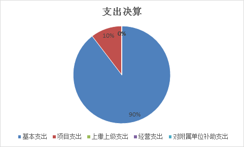 欧博