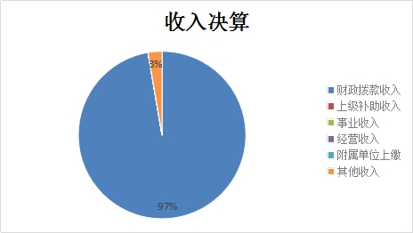欧博