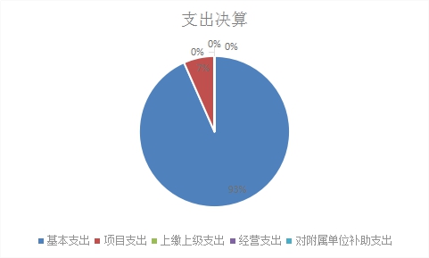 欧博