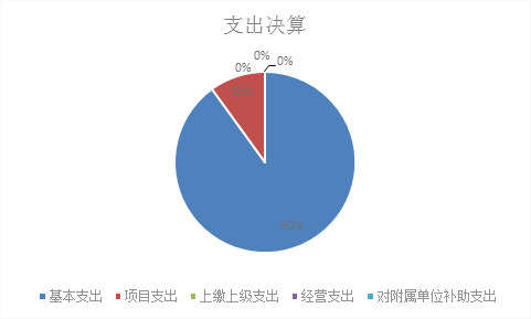 欧博