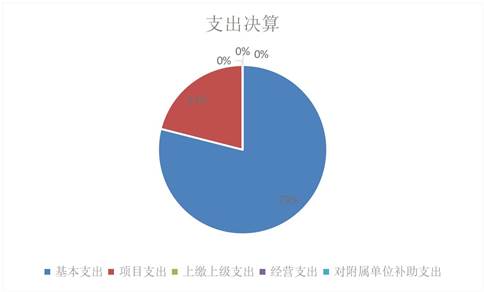 欧博