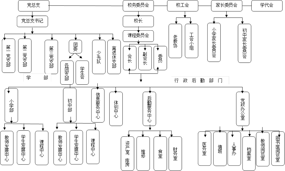 欧博