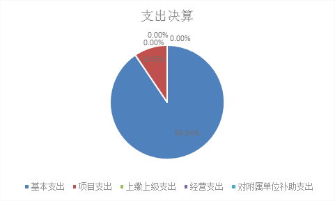 欧博