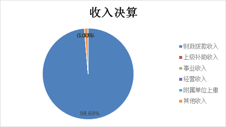 欧博