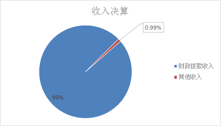 欧博