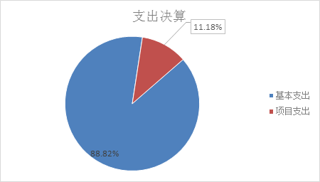 欧博