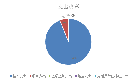 欧博