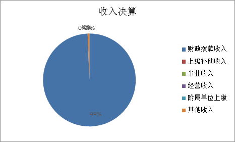 欧博
