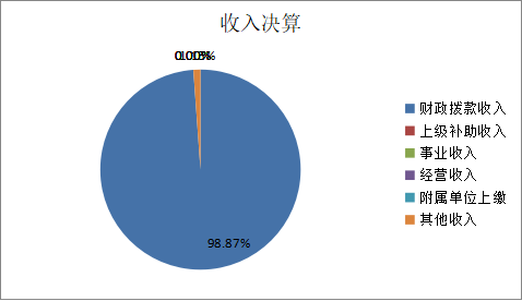 欧博