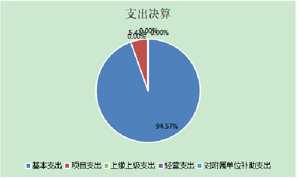 欧博