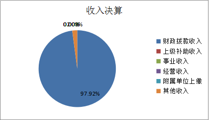 欧博