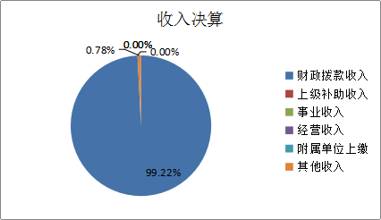 欧博
