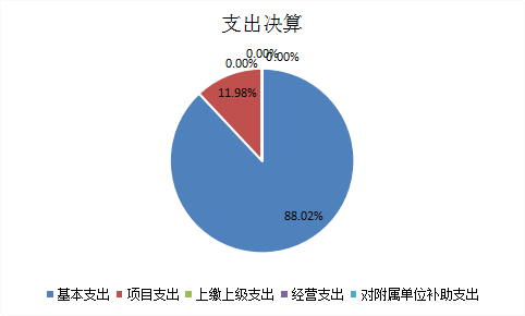 欧博
